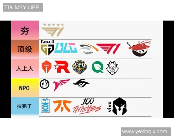 s15电竞总决赛冠军杯分析WE战队意识表现的关键因素与影响