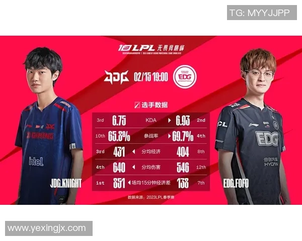 电竞实时数据分析聚焦JDG战队近期状态与表现探讨