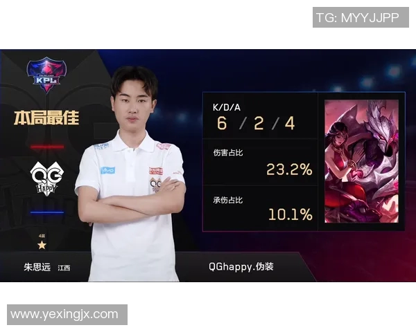 esports数据王者荣耀EDG中路突破体系解析与战术应用探讨 esports数据王者荣耀EDG中路突破体系解析与战术应用探讨