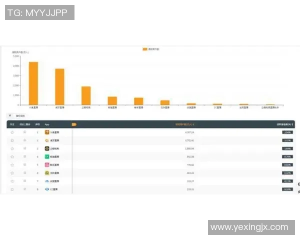 esports最新数据RNG在S15LOL比赛中阵地战策略的创新与突破分析