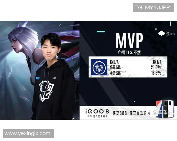 esports最新数据深入分析FPX在王者荣耀中的包夹战术及其影响力 esports最新数据深入分析FPX在王者荣耀中的包夹战术及其影响力