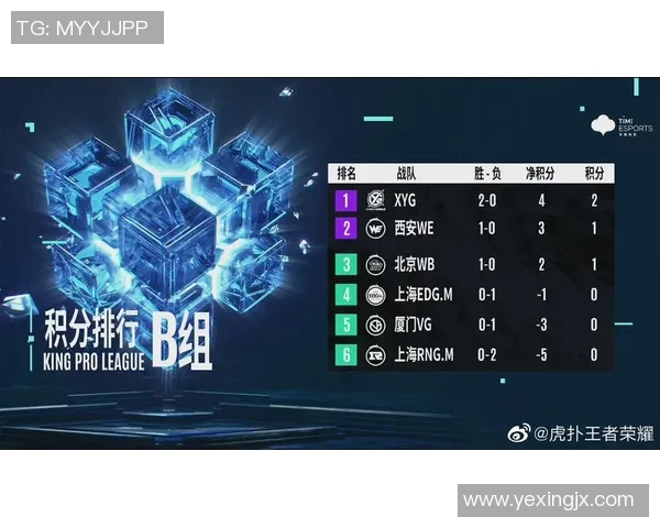 esports最新数据电竞比分CSGO巨献深入解析IG战术布局与团队协作策略 esports最新数据电竞比分CSGO巨献深入解析IG战术布局与团队协作策略